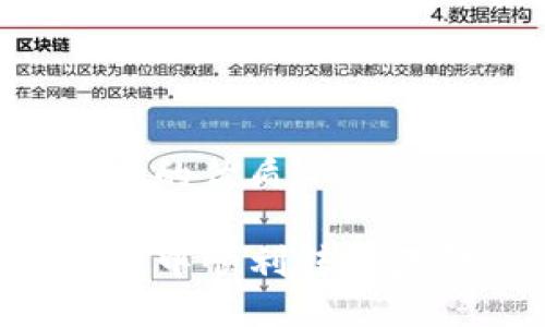 思考一个并且的优质

如何在TP钱包中顺利转入基金：全面指南